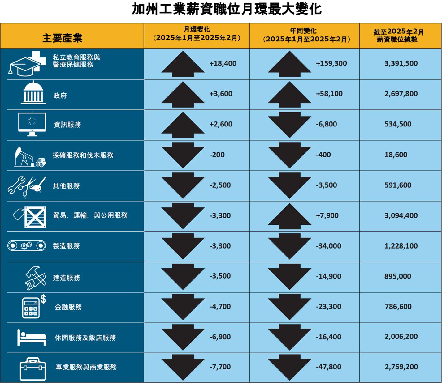 ca-industries-202502_tc.png